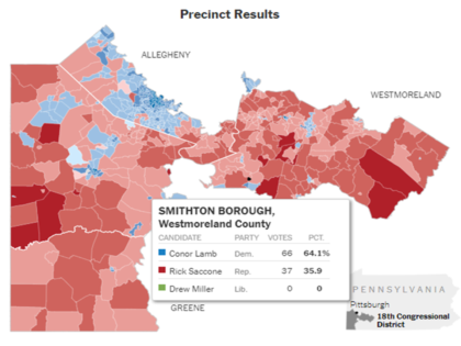Smithton, PA Precinct Results